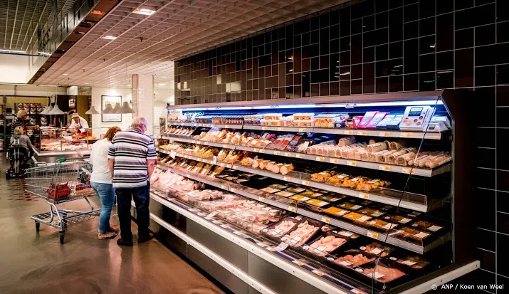 voedselsector krimpt met 4 procent dit jaar herstel pas na 2021