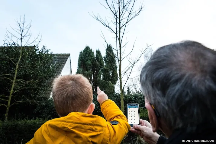 vogelteldag 232 192 exemplaren gespot