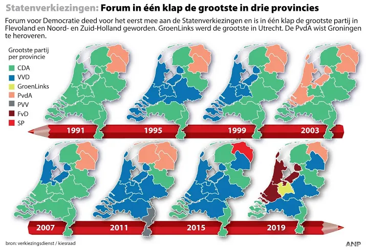 volgende fase statenverkiezingen informeren