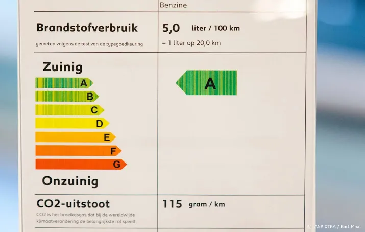 volkswagen past labels autos aan en schikt