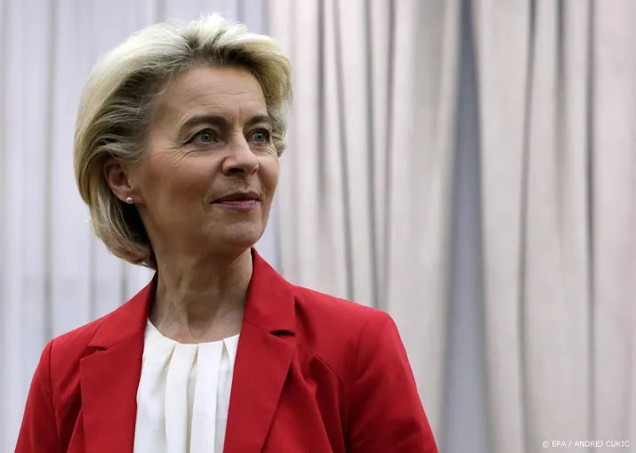 von der leyen investeren in duurzame energie tegen hoge prijzen