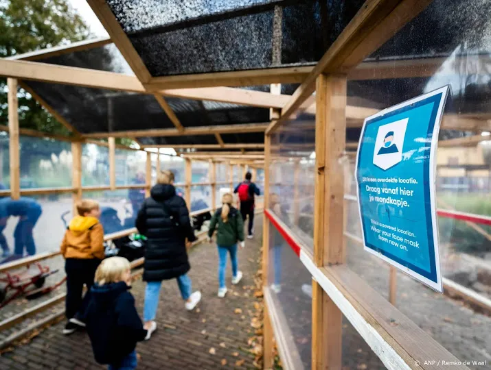 voor dagattracties cruciaal om in ieder geval maart te openen