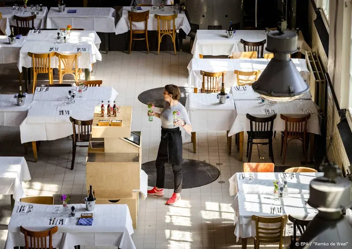 vooral horeca doet beroep op tegemoetkoming coronacrisis