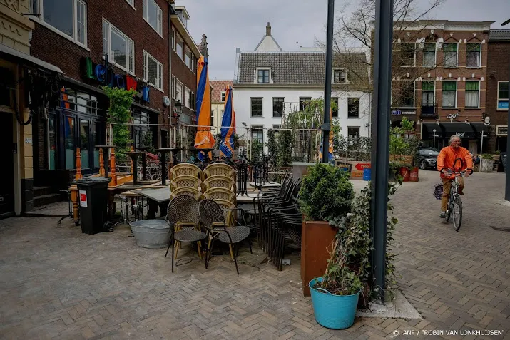 vooral horeca en detailhandel krijgen loonkosten vergoed