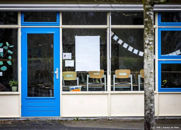 voorarrest jongens verdacht van bedreiging zaanse school verlengd