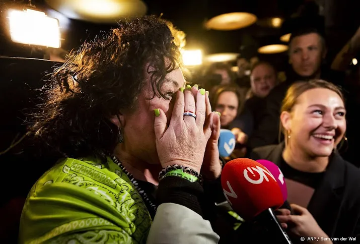 voorlopige zetelprognose eerste kamer bbb 15 gl pvda 15 vvd 10