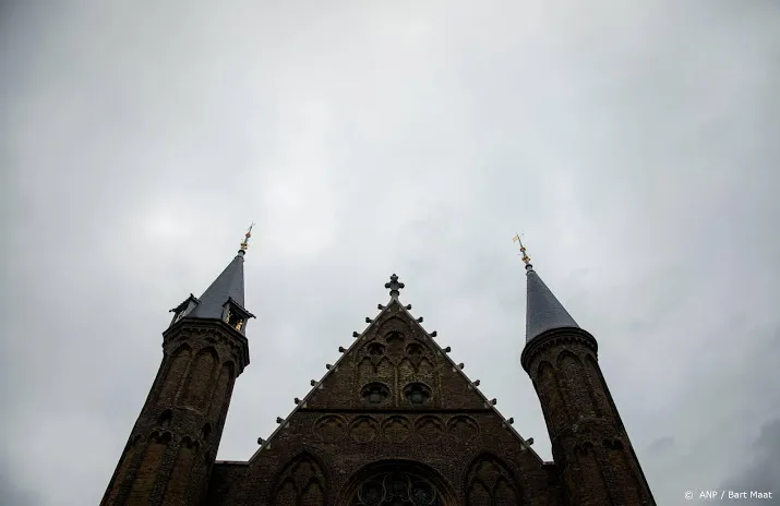 vrees voor hogere kosten verbouwing binnenhof