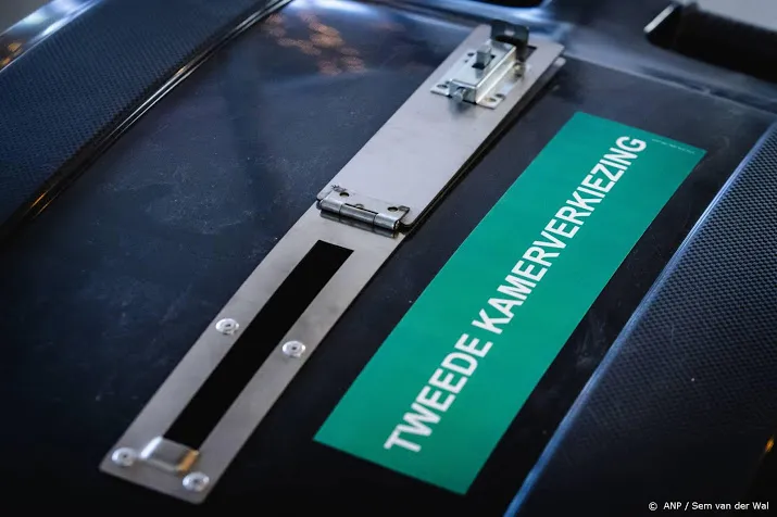 vrij rustig weer tijdens verkiezingsdagen