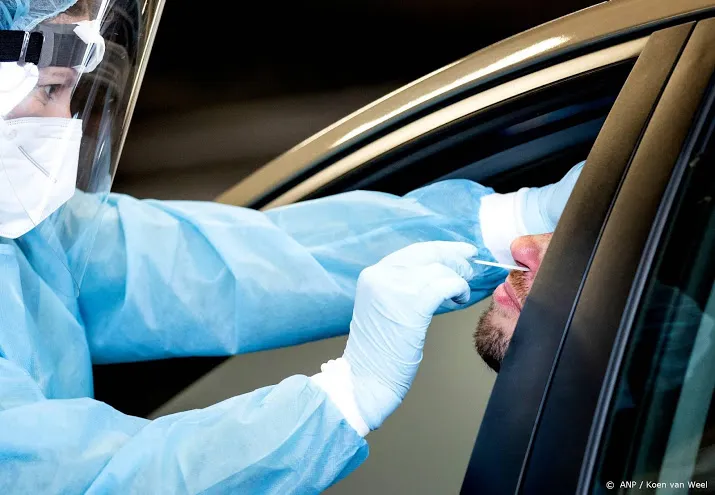 vrijwel alle coronatestlocaties zitten vol