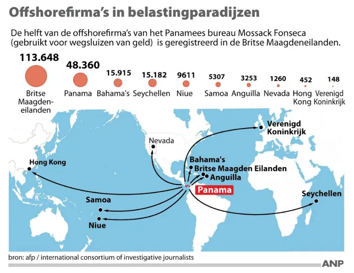 vs vervolgt vier verdachten uit panama papers