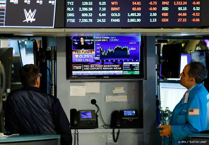 wall street weer gebukt onder handelszorgen