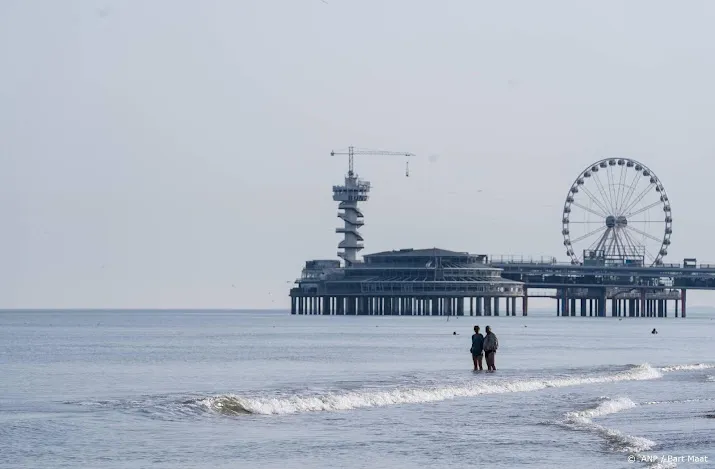 warm begin van de winter kan energieshock europa beperken