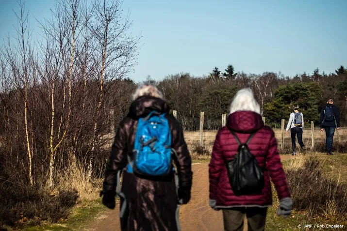 warmste 16 februari ooit in de bilt