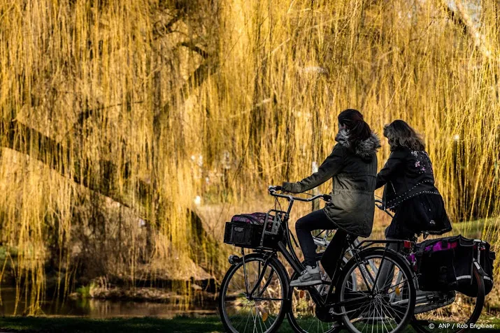 warmste 25 februari ooit in ons land