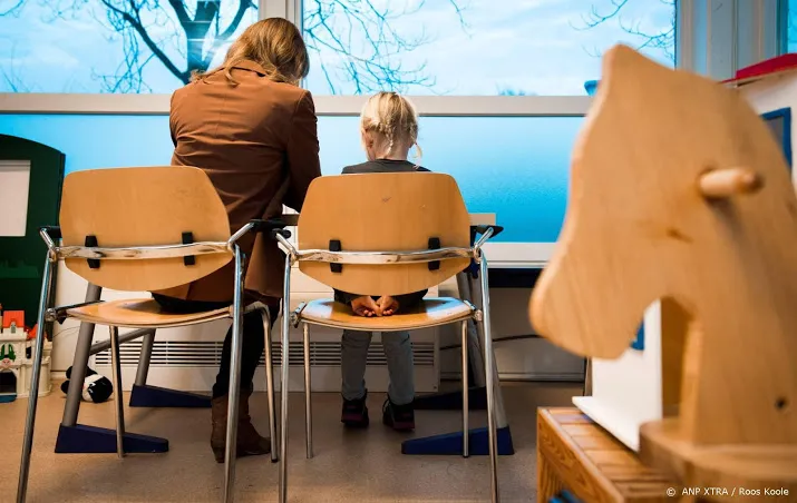 water aan de lippen bij steeds meer jeugdzorgorganisaties