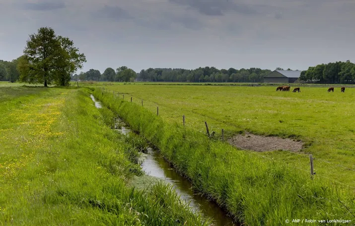 water sproeien in gemeenten bij nijmegen verboden