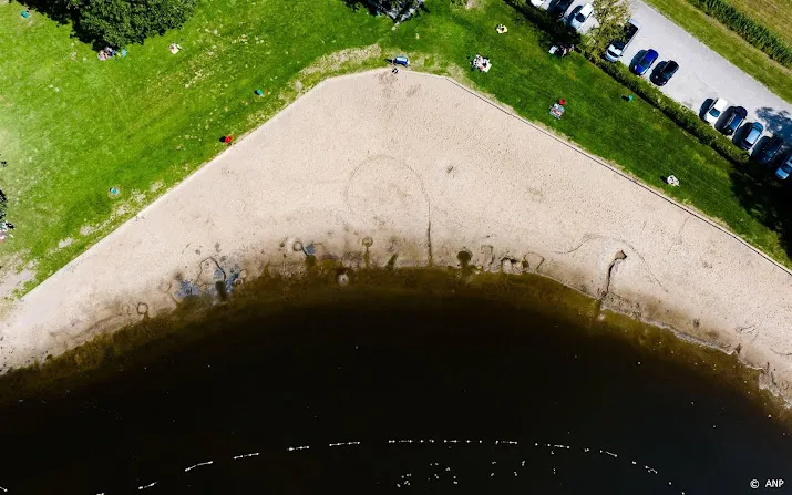 waterschappen verbetering waterkwaliteit stokt