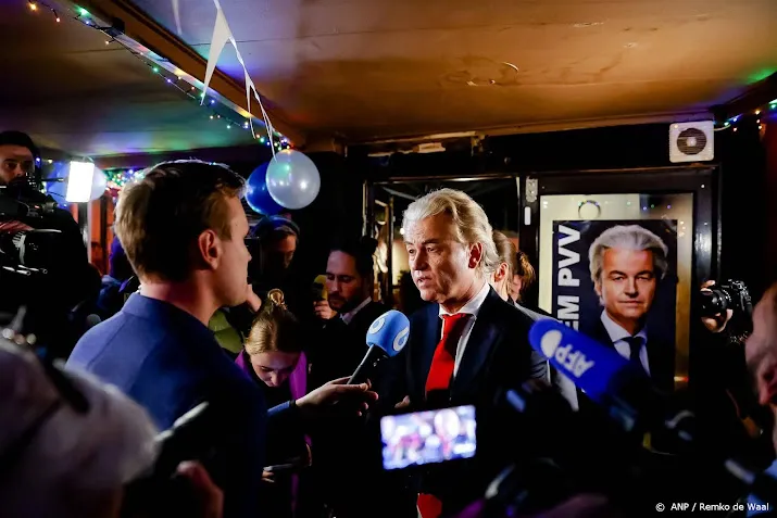 website pvv onbereikbaar op verkiezingsavond