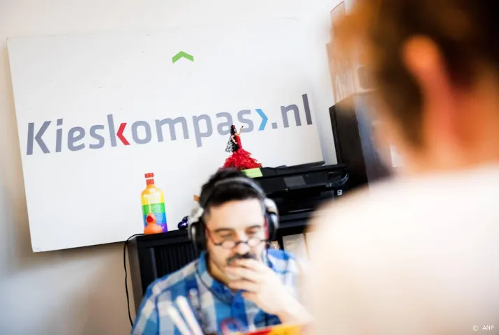weer een website voor hulp bij stemadvies online kieskompas