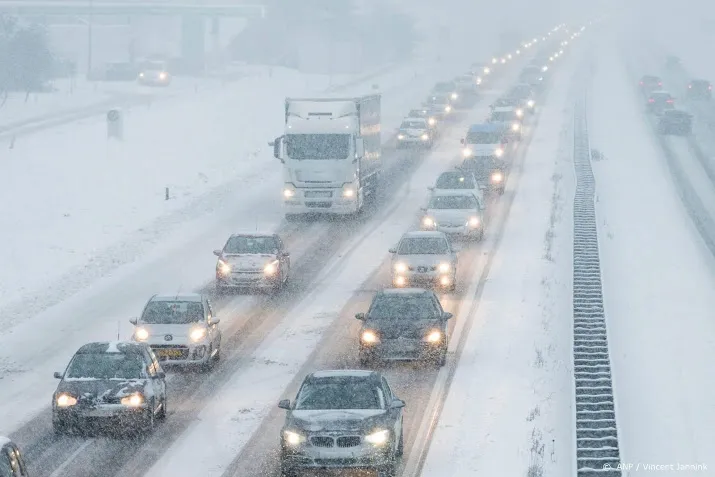weer files voor terugkerende wintersporters