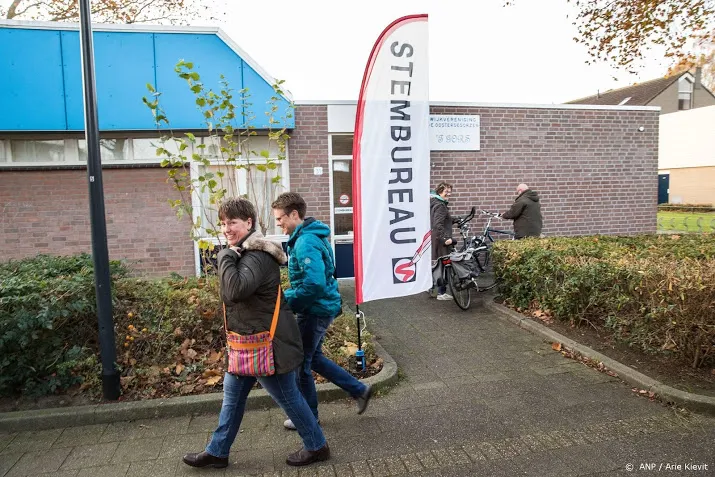 weer licht van invloed op verkiezingsopkomst