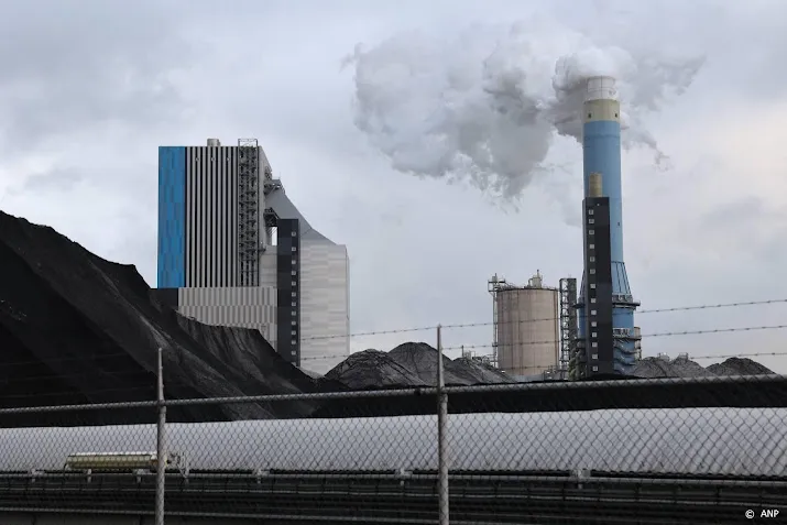 weer meer co2 uitstoot veroorzaakt door biomassa