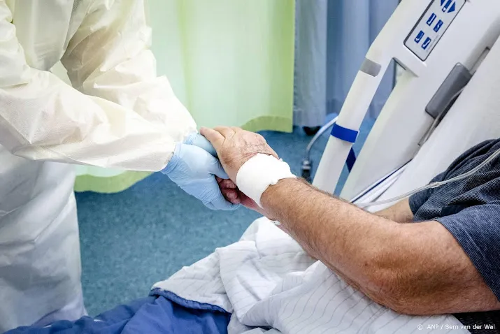 weer meer dan 200 nieuwe coronapatienten op verpleegafdelingen