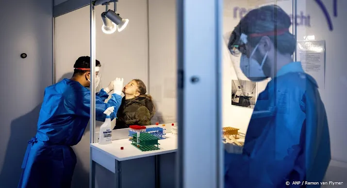 weer zon 22 000 coronabesmettingen vastgesteld
