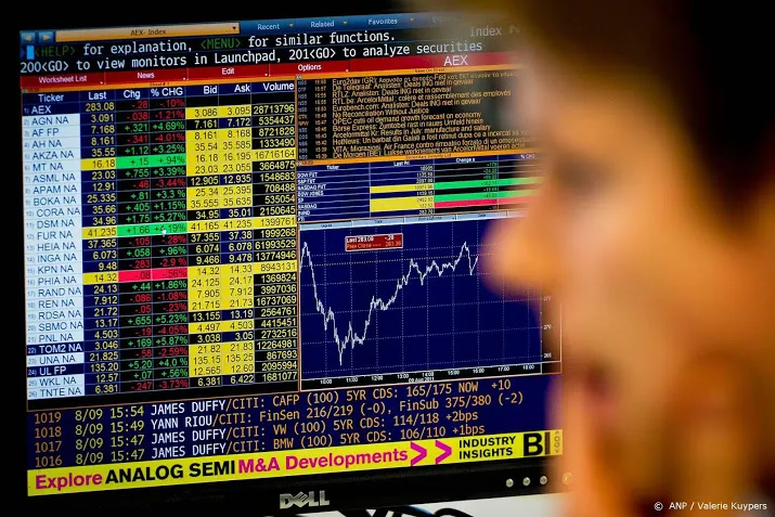 weinig beweging aex in middaghandel