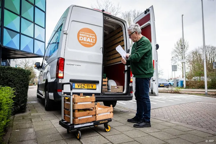 weinig nederlandse bedrijven nu al volledig klimaatneutraal