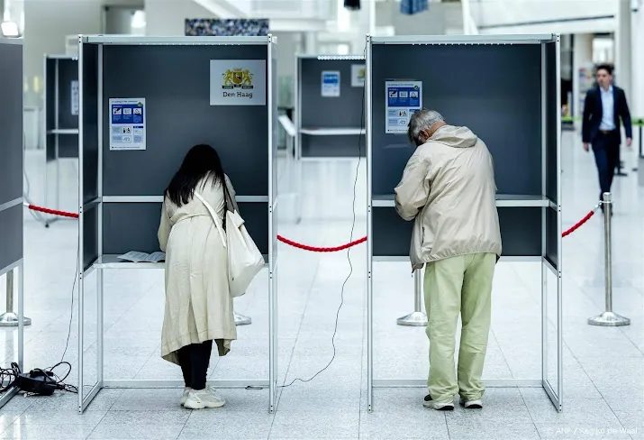 weinig steun voor lijsttrekkers bij europese verkiezingen