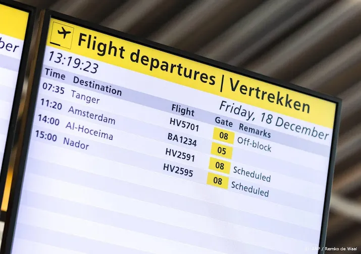 wereldwijde luchtvaartsector wil in 2050 co2 neutraal zijn
