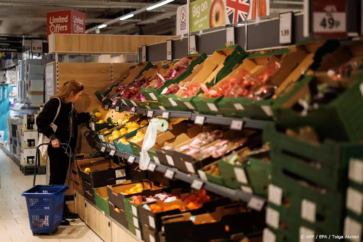 wereldwijde voedselprijzen op laagste niveau sinds 2021