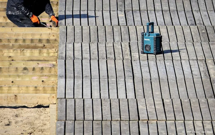 werkgevers houthandel wij willen praten en onderhandelen over cao