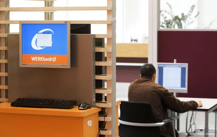 werkloosheid neemt licht toe tot 37 procent