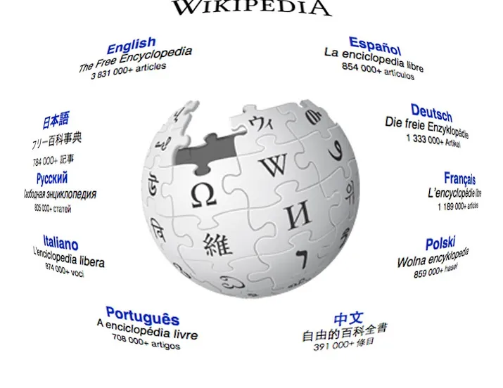 wikipedia ligt plat door een ddos aanval