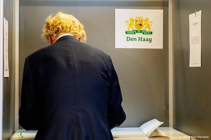 wilders beperkt verlies