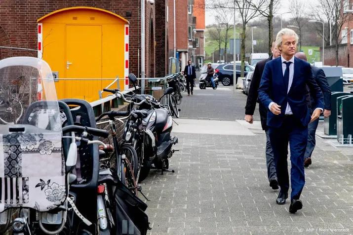 wilders we zijn te weinig het land in geweest