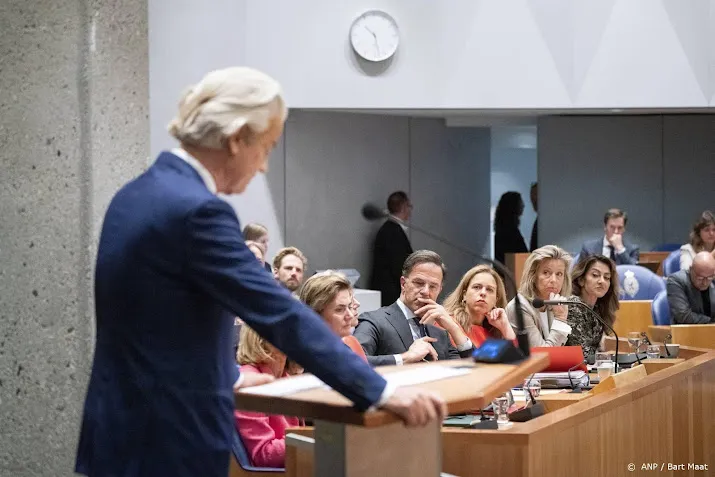 wilders wegkijken kabinet van armoede is ambtsmisdrijf