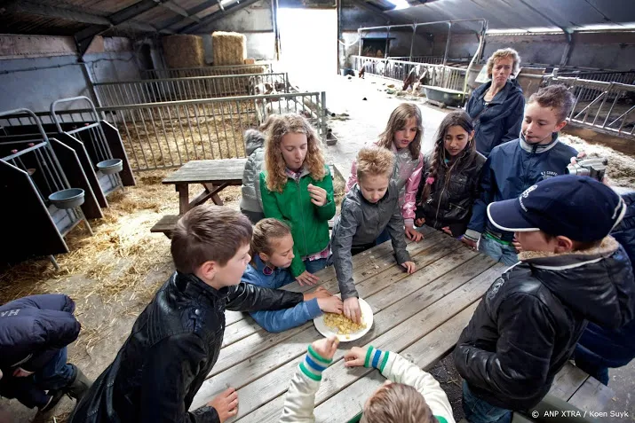 winkel zorg en toerist stuwen omzet boer