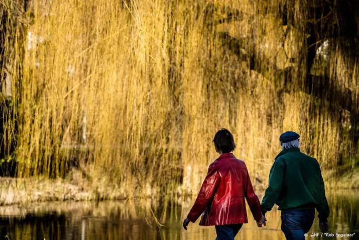 winter 2019 2020 is nu al op een na warmste