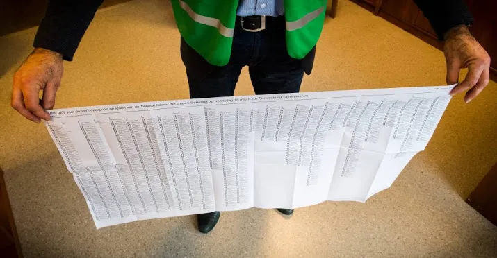 woerden blundert met privegegevens kandidaten