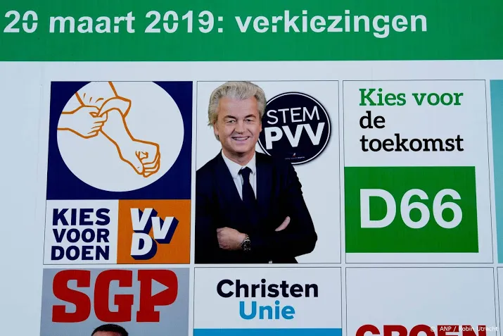 woning friese pvv kandidaat beklad met leuzen