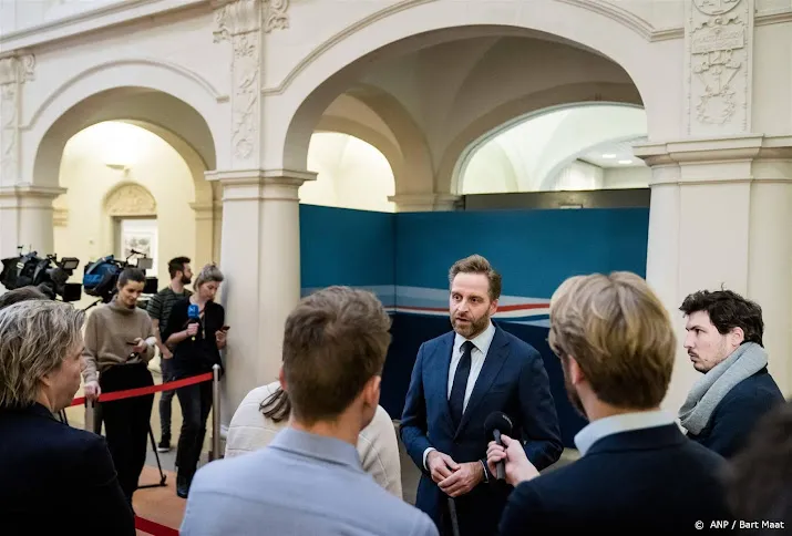 woningcorporatie ymere wil meer regie minister tegen bouwimpasse