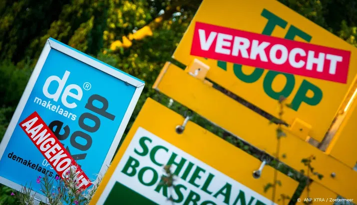 woningprijzen pieken in heel nederland