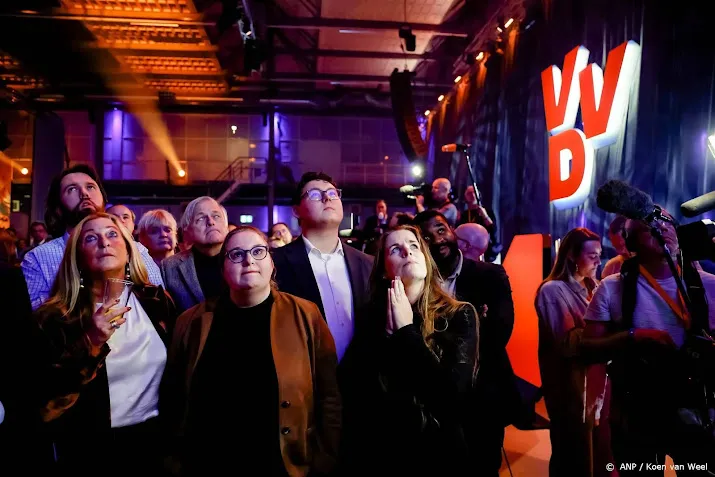 yesilgoz na exitpoll onvoldoende geluisterd naar mensen