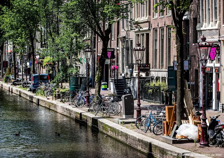 zaken op de wallen houden deuren dicht het heeft geen zin