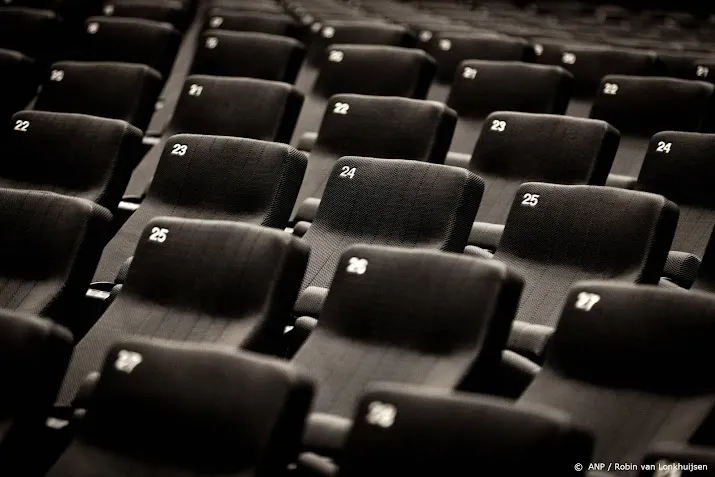 zakenkrant bioscoopketen cineworld vraagt faillissement aan