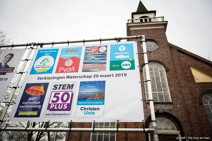 zes partijen formeren gronings bestuur