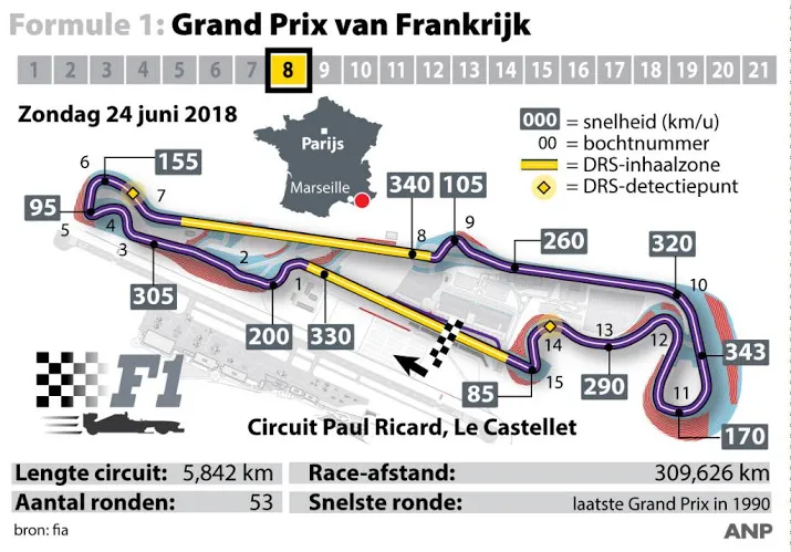 zevende tijd verstappen in eerste training